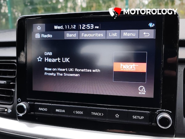 Used Kia Stonic 2021 for sale - 76322587: Photo 32