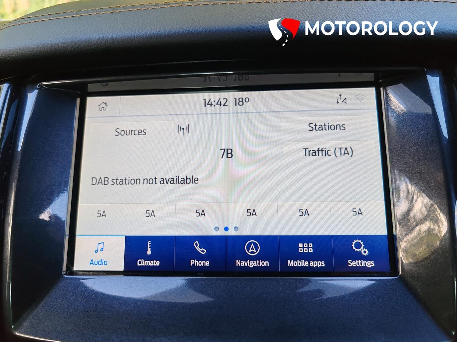 Used Ford Ranger 2021 for sale - 76055982: Photo 27