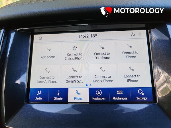 Used Ford Ranger 2021 for sale - 76055982: Photo 29