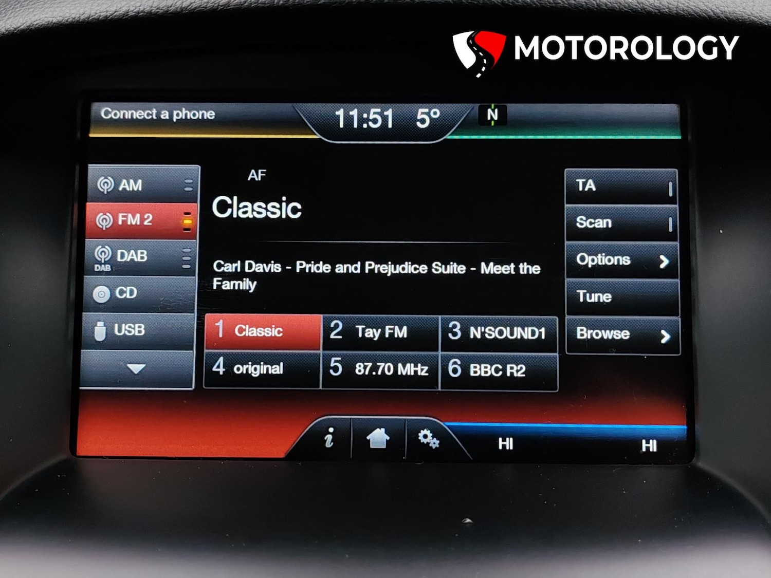 Used Ford Focus 2015 for sale - 77563424: Photo 35