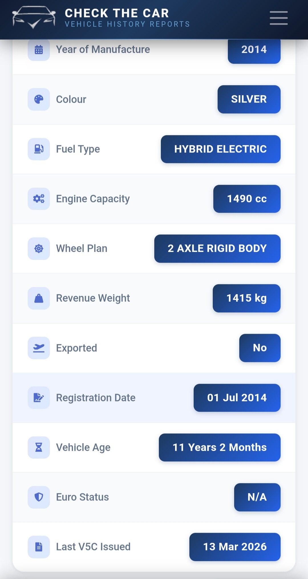 Used Honda Jazz 2014 for sale - 77976944: Photo 24