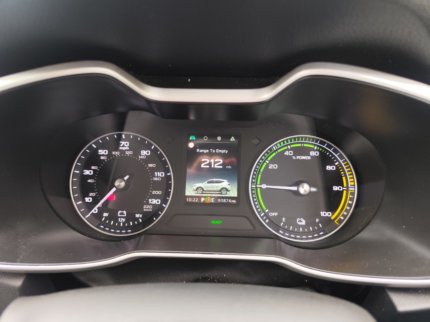 Used MG MG ZS 2020 for sale - 76413359: Photo 22