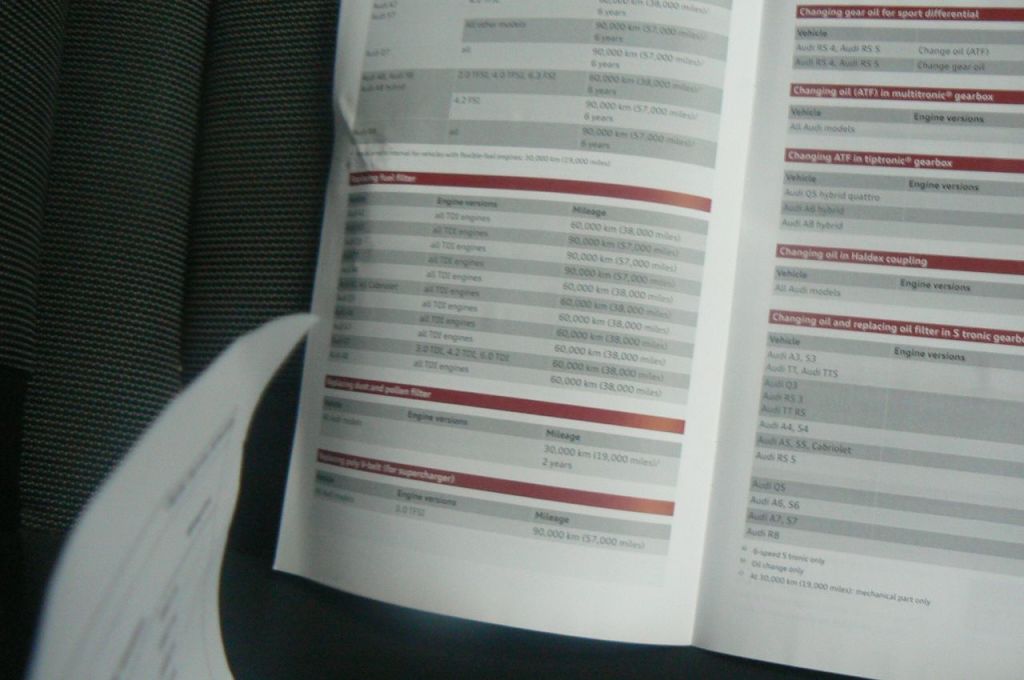 Used Audi A1 for sale - 76504760: Photo 11