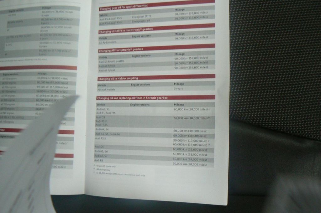 Used Audi A1 for sale - 76504760: Photo 12