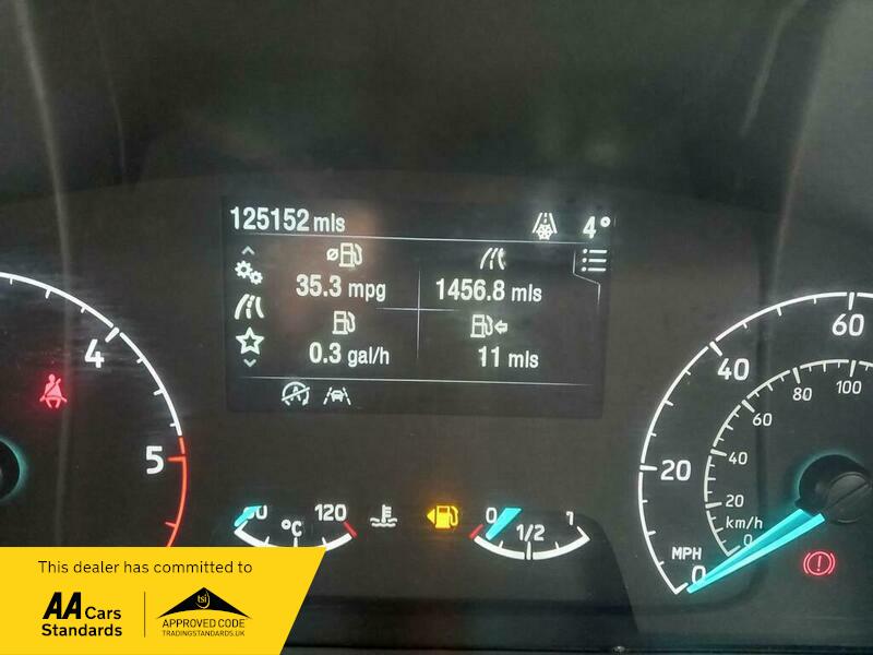 Used Ford Transit Custom 2021 for sale - 77655864: Photo 7