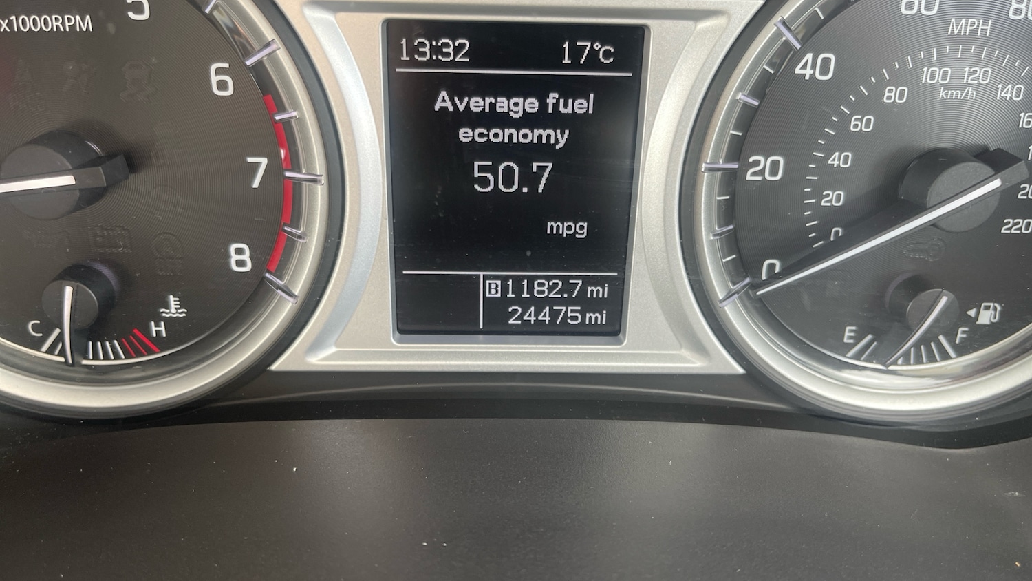 Used Suzuki Vitara 2017 for sale - 75898961: Photo 13