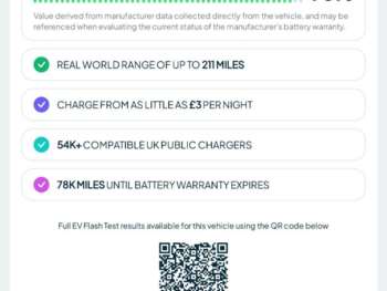 Used Renault Zoe 2021 for sale - 74029107: Photo