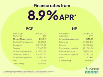 Used Toyota RAV4 undefined for sale - 78390733: Photo