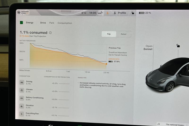Used Tesla Model 3 2020 for sale - 76830320: Photo 37