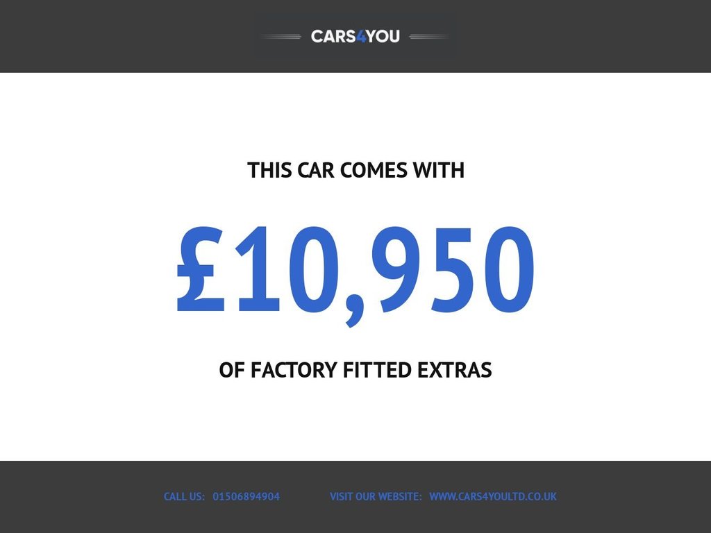 Used BMW X5 2015 for sale - 76698065: Photo 3