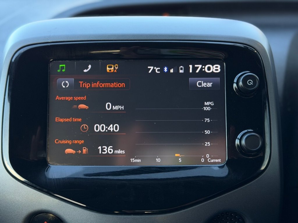 Used Toyota AYGO 2018 for sale - 78134262: Photo 23