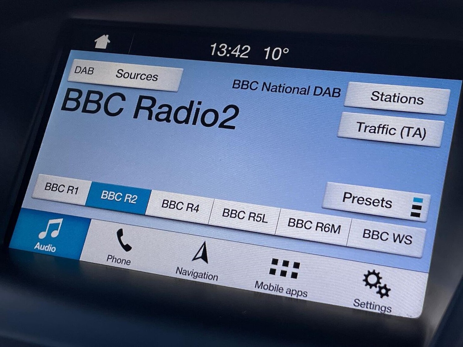 Used Ford Focus 2017 for sale - 76396882: Photo 22