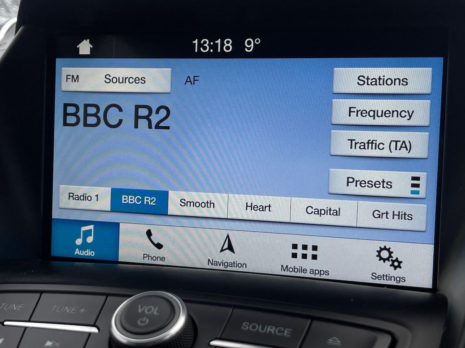 Used Ford Kuga 2019 for sale - 76591401: Photo 22