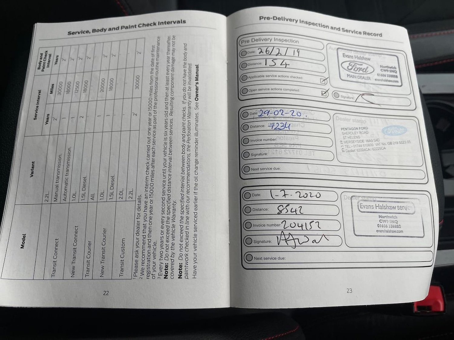 Used Ford Kuga 2019 for sale - 76591401: Photo 43