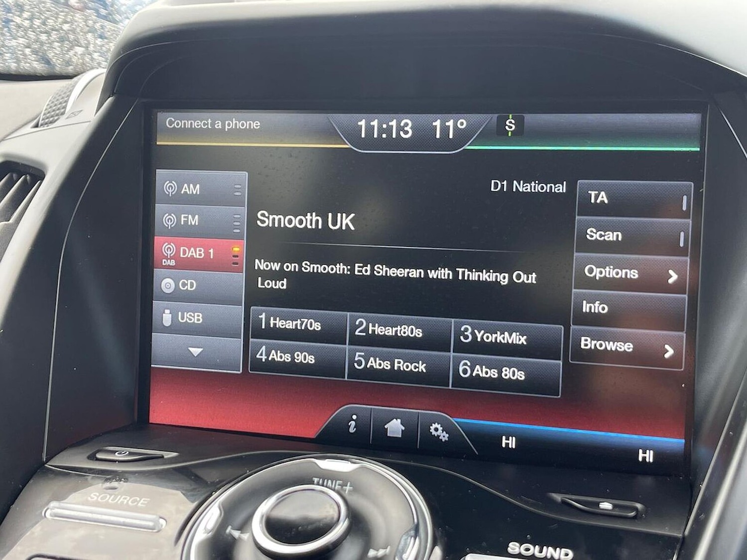 Used Ford Kuga 2016 for sale - 76444695: Photo 22