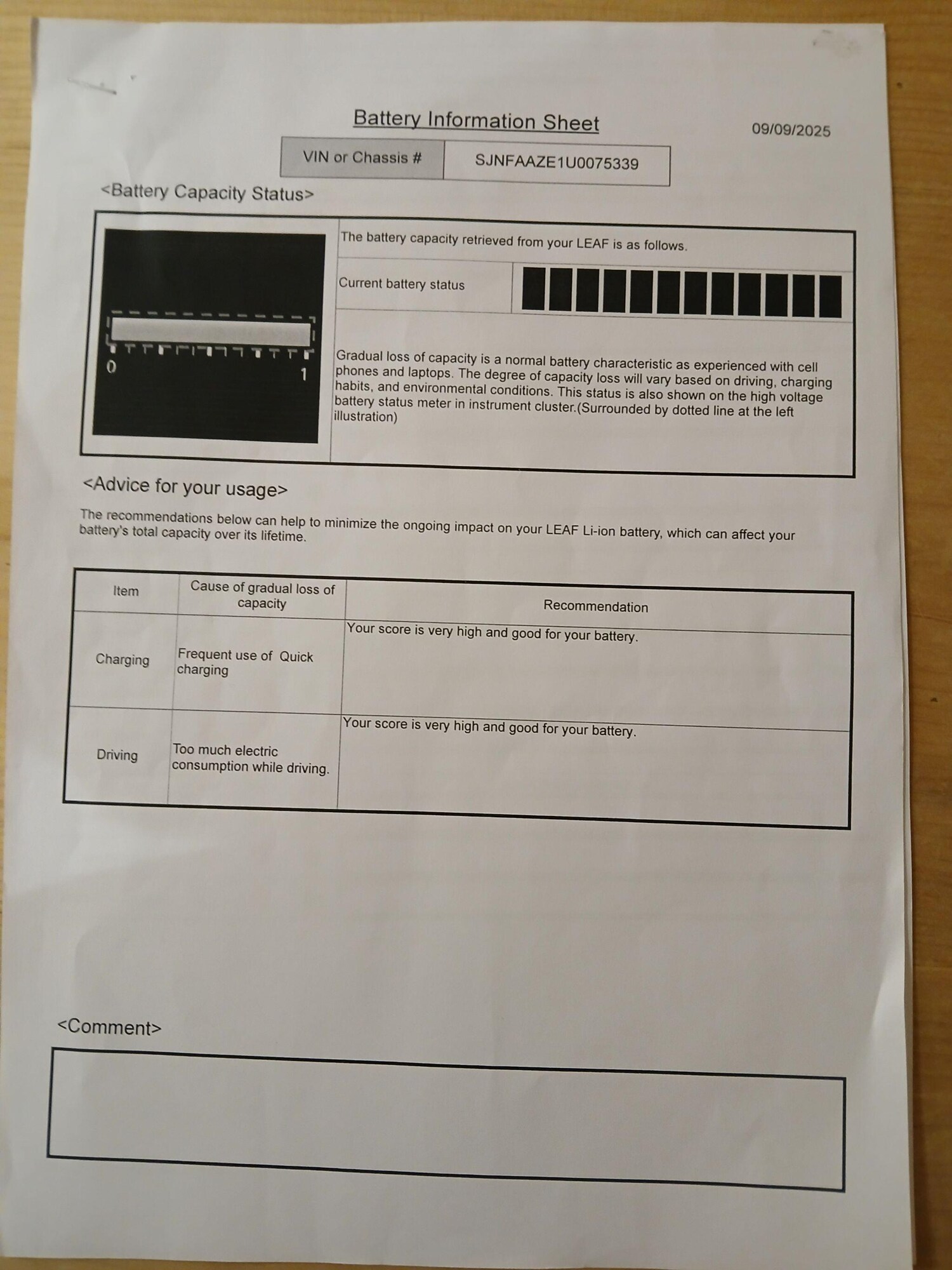 Used Nissan Leaf for sale - 77267013: Photo 30