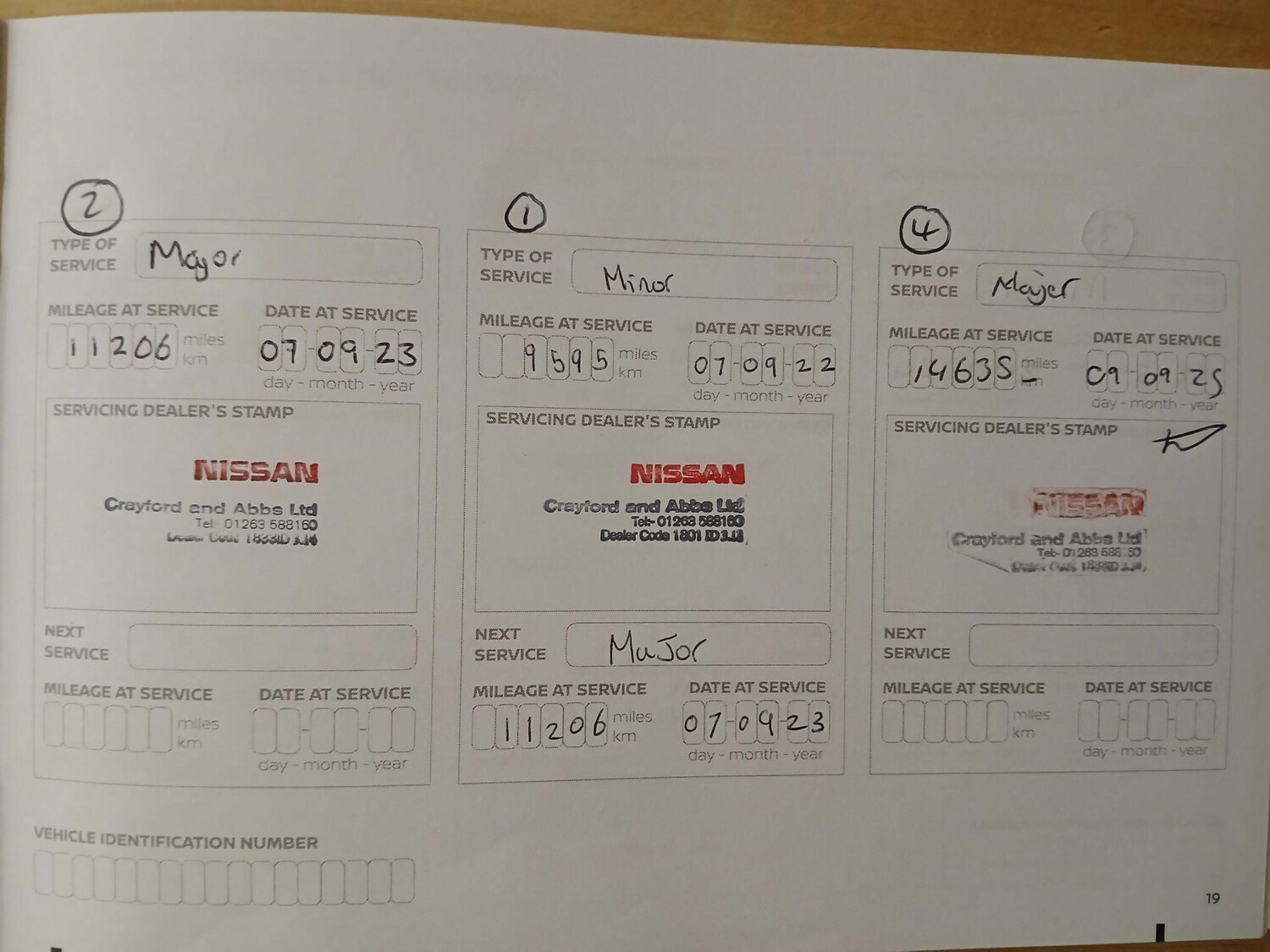 Used Nissan Leaf for sale - 77267013: Photo 31