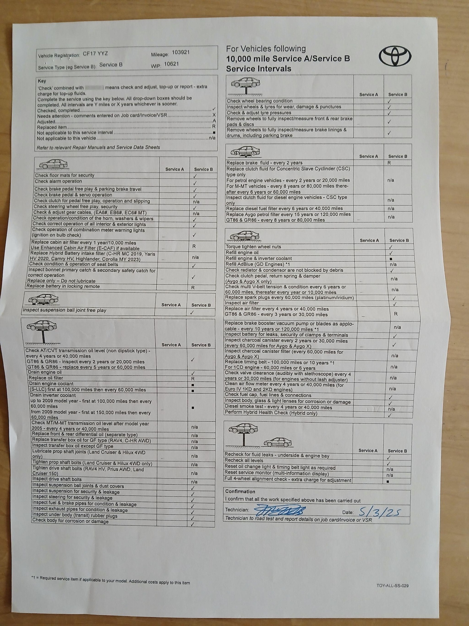 Used Toyota C-HR 2017 for sale - 77267016: Photo 30