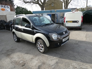 Fiat Panda feature image