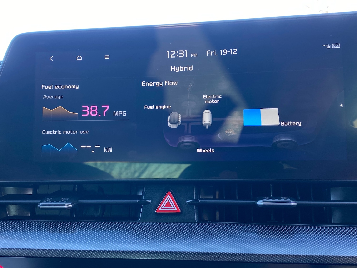 Used Kia Sportage 2022 for sale - 77014603: Photo 30