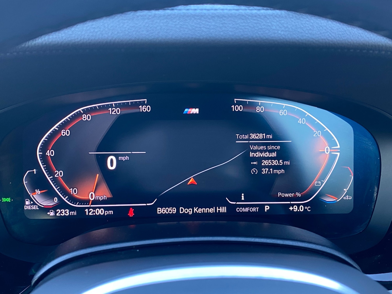 Used BMW 5 Series 2022 for sale - 77008909: Photo 6