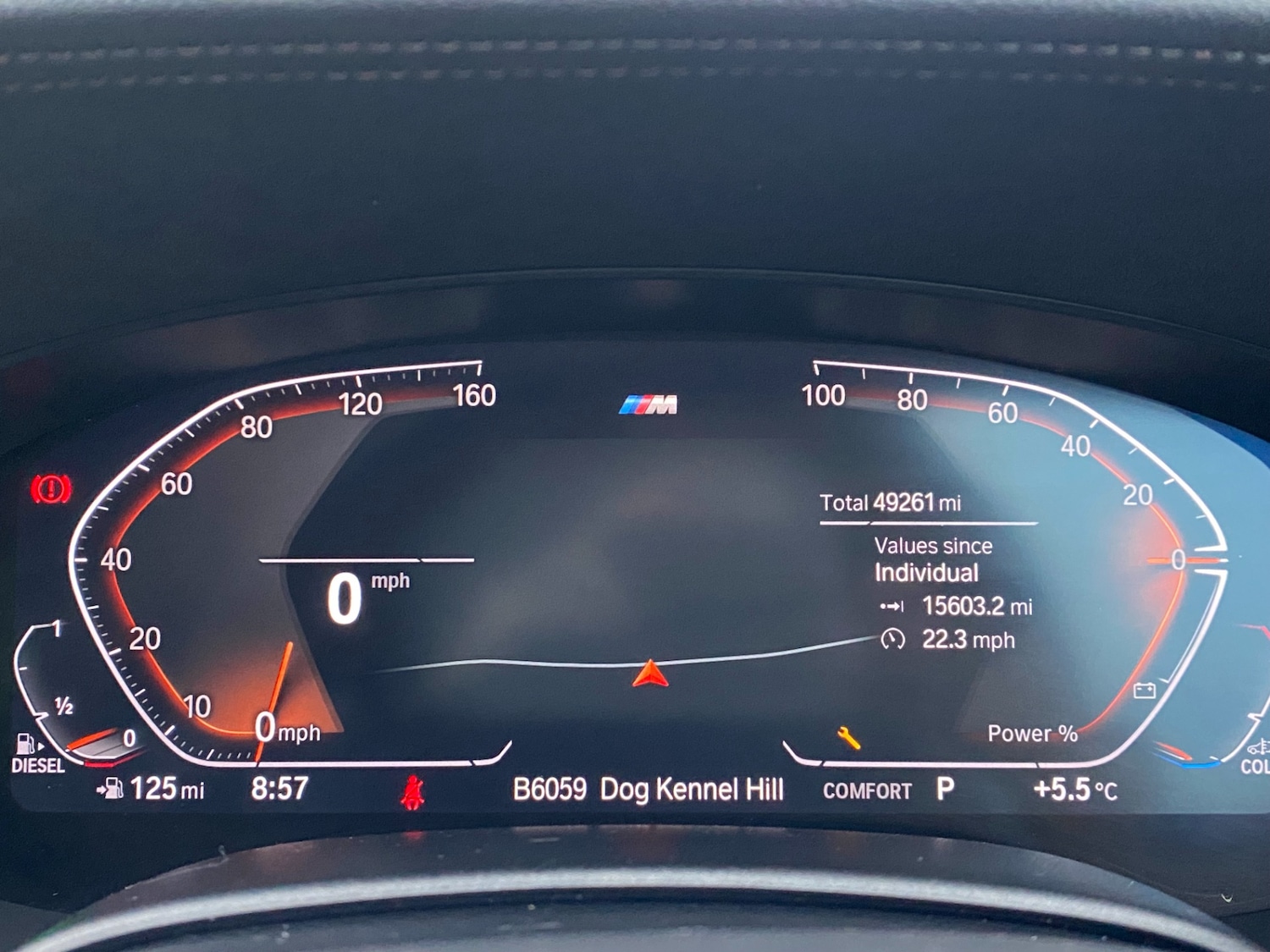 Used BMW 5 Series 2021 for sale - 77483168: Photo 6