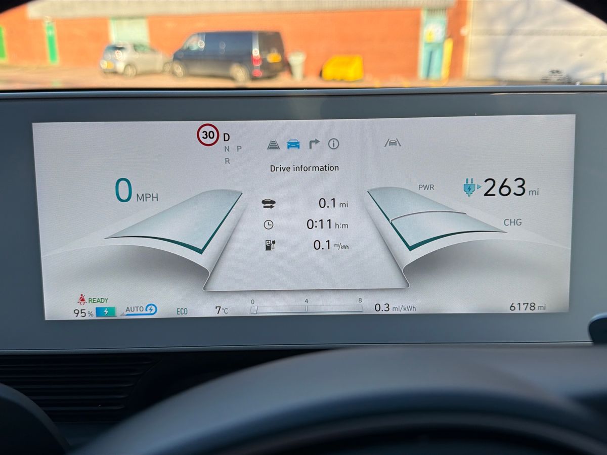 Used Hyundai IONIQ 5 2024 for sale - 77019879: Photo 14