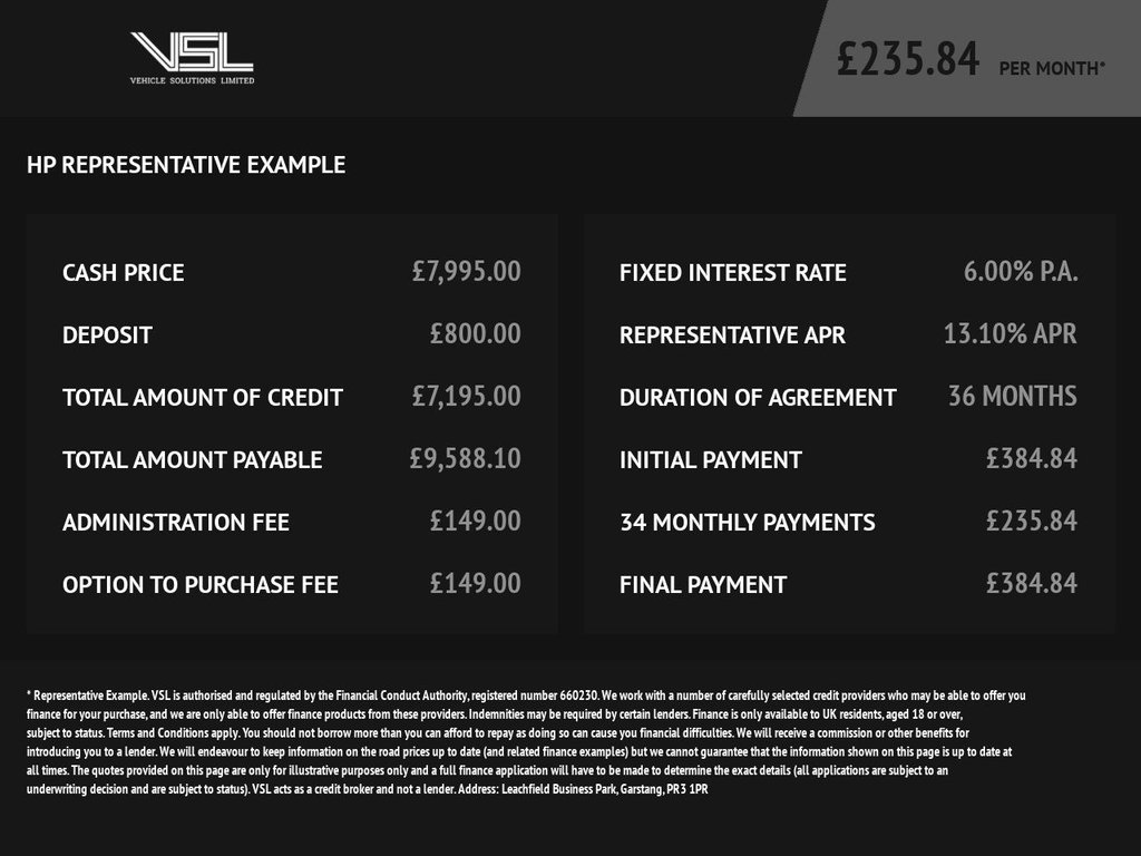 Used Honda Jazz 2012 for sale - 78097153: Photo 38