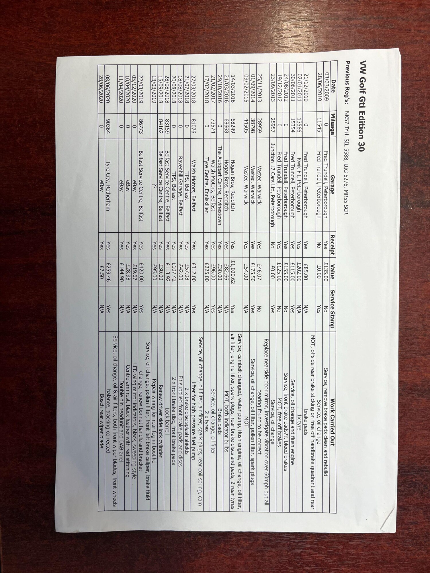 Used Volkswagen Golf 2008 for sale - 77428311: Photo 27