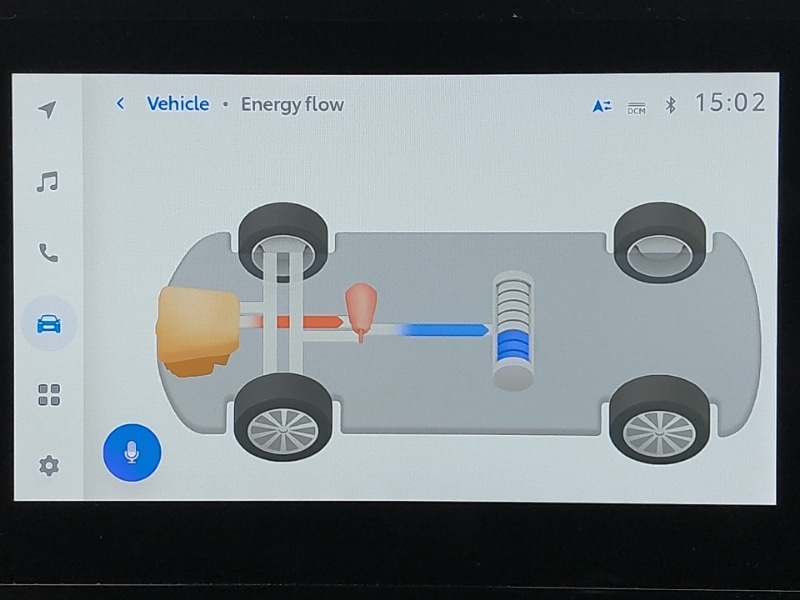 Used Toyota C-HR 2022 for sale - 76834043: Photo 16