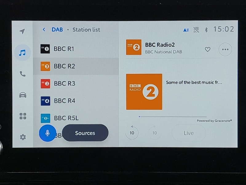 Used Toyota C-HR 2022 for sale - 76639556: Photo 13