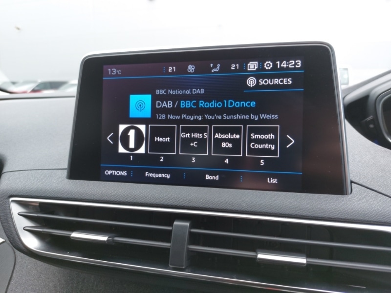 Used Peugeot 3008 2019 for sale - 77644296: Photo 17