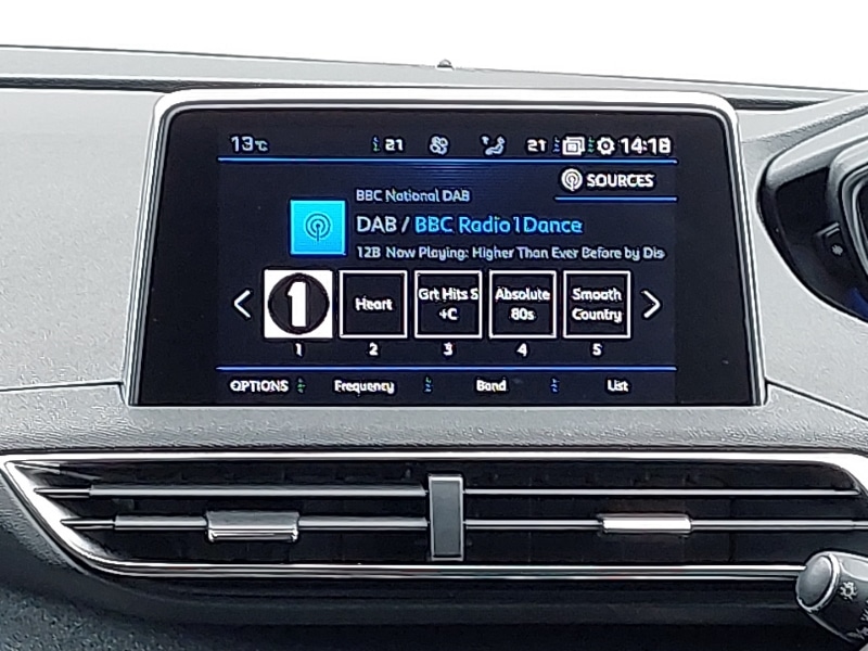 Used Peugeot 3008 2019 for sale - 77644296: Photo 7