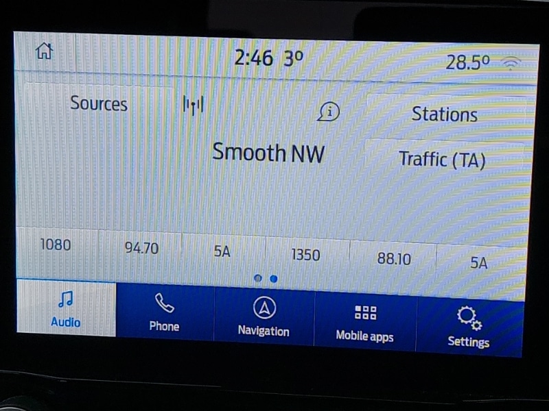 Used Ford Ecosport 2020 for sale - 77482837: Photo 14