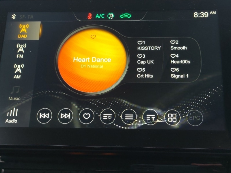 Used MG MG ZS 2022 for sale - 76839154: Photo 14