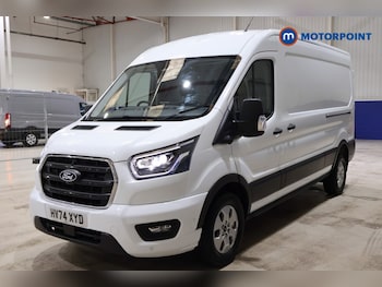 Ford Transit feature image