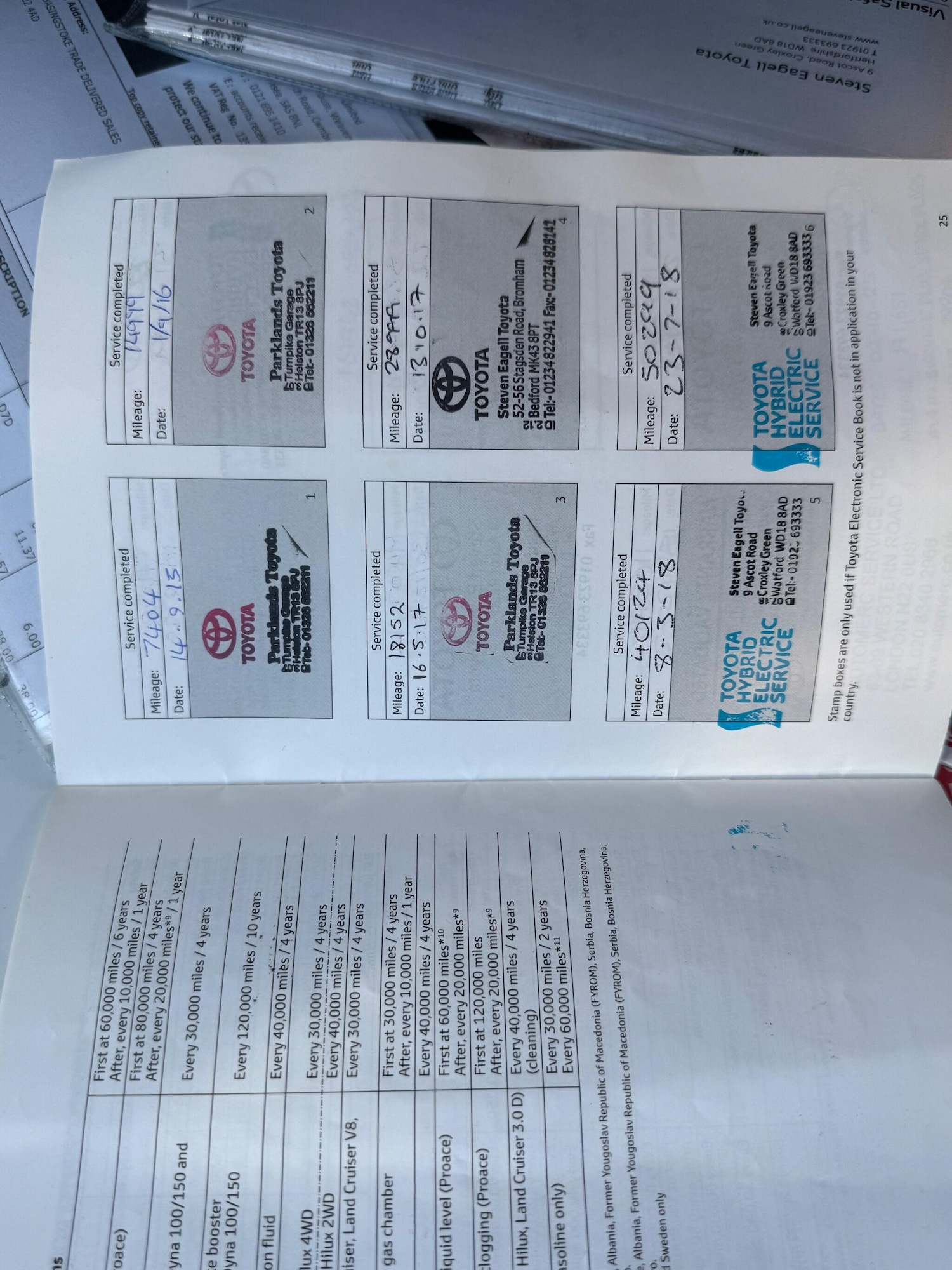 Used Toyota Auris 2014 for sale - 77015599: Photo 37