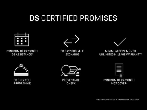 Used DS Automobiles DS 7 2024 for sale - 75100827: Photo 33