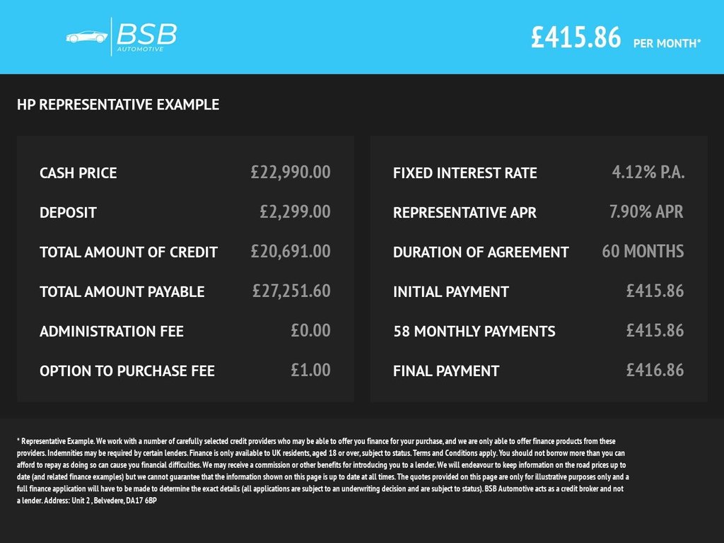 Used Land Rover Range Rover Velar 2020 for sale - 77111210: Photo 3