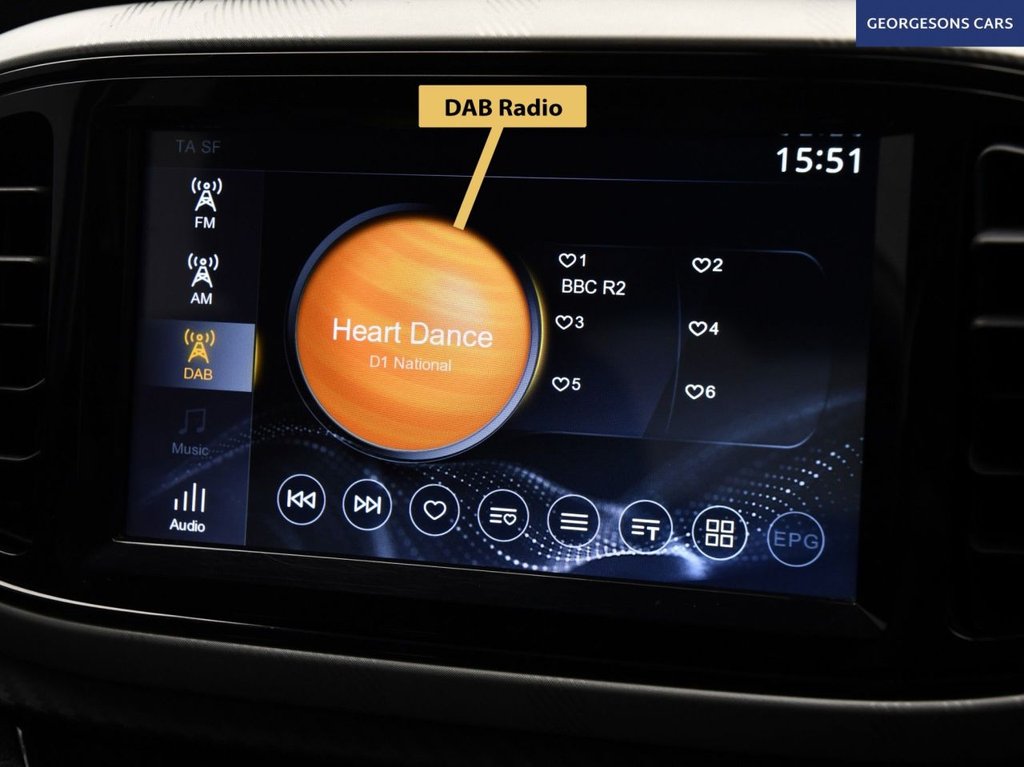 Used MG MG3 2022 for sale - 76406185: Photo 27