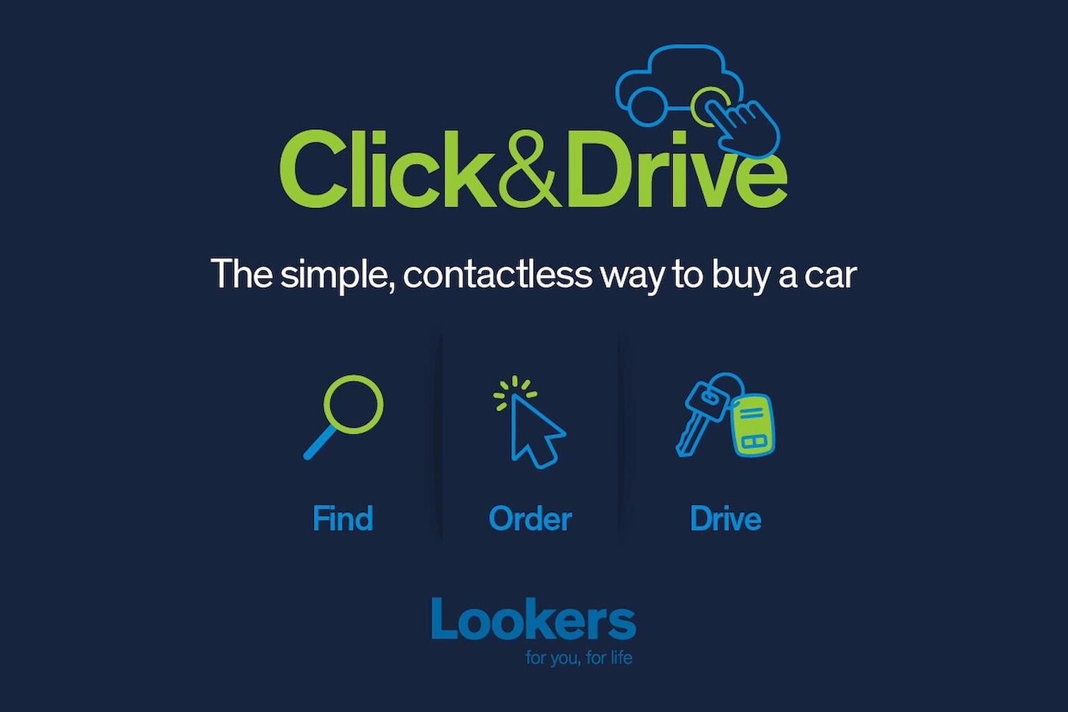 Used Audi A6 2025 for sale - 76149562: Photo 42