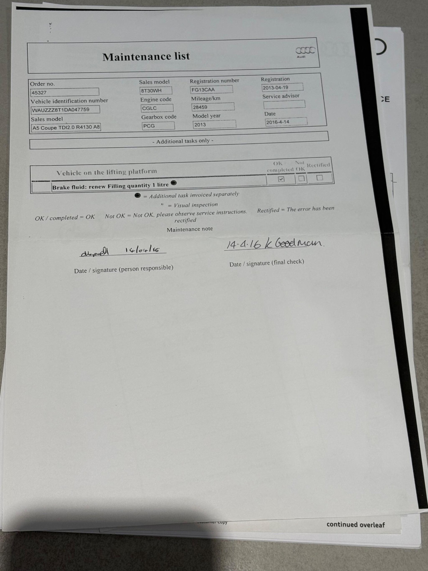 Used Audi A5 2013 for sale - 76823983: Photo 45