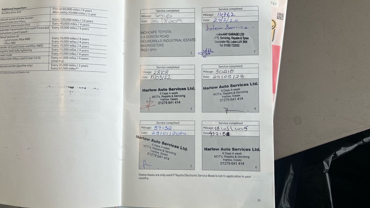 Used Toyota AYGO 2017 for sale - 77779025: Photo 36