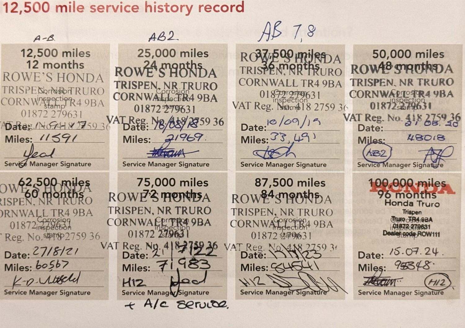 Used Honda CR-V 2016 for sale - 77851452: Photo 19