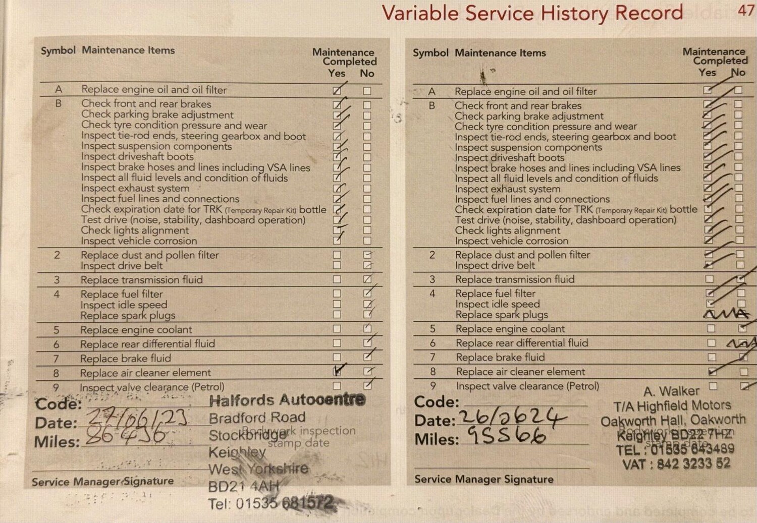 Used Honda CR-V 2016 for sale - 78025797: Photo 28