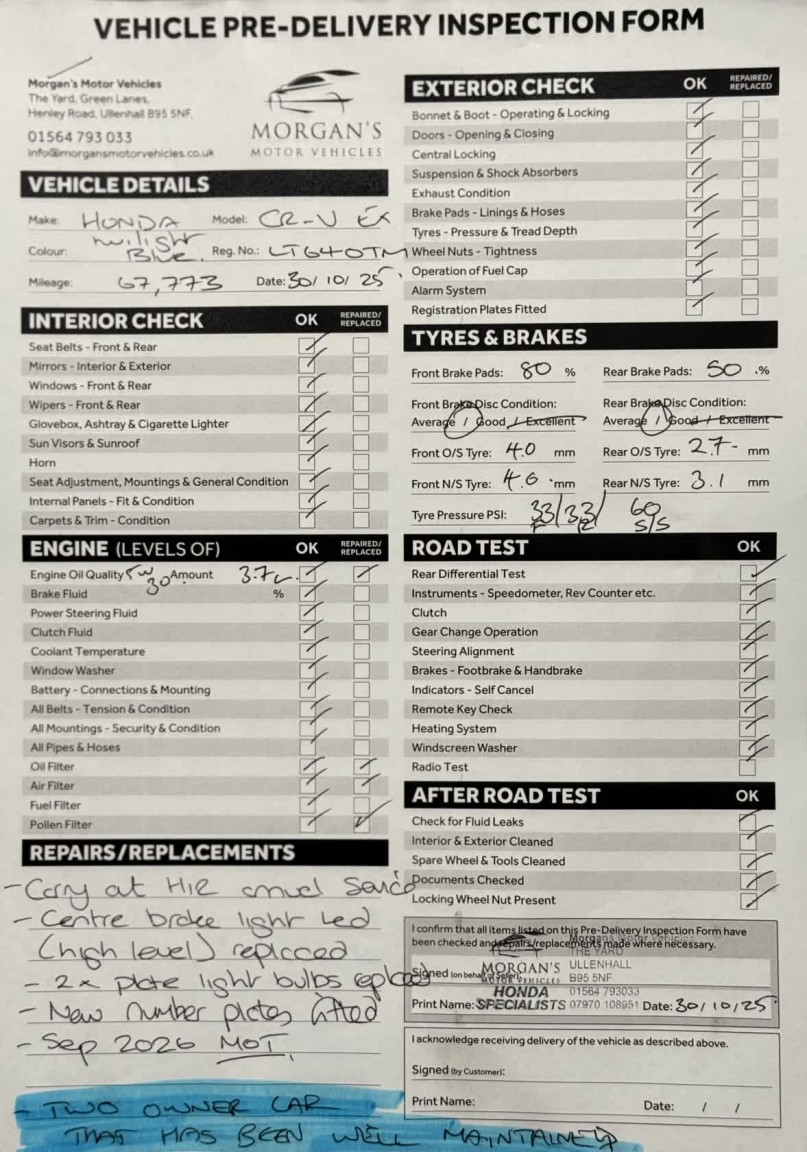 Used Honda CR-V 2014 for sale - 76974244: Photo 17