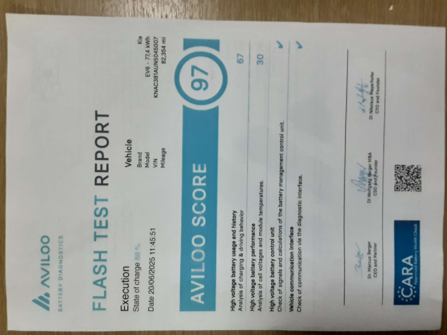 Used Kia EV6 2022 for sale - 76404539: Photo 5