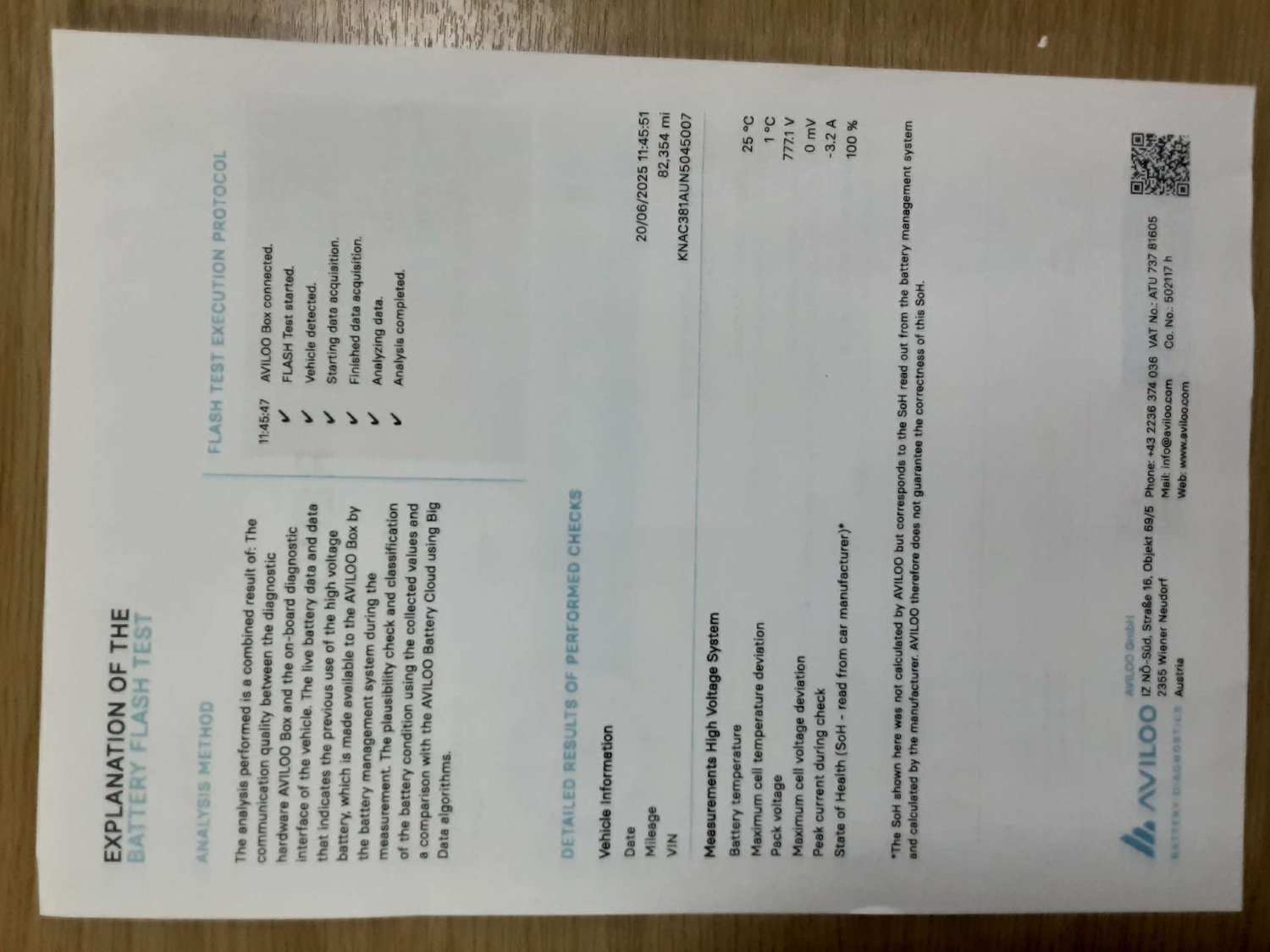 Used Kia EV6 2022 for sale - 76404539: Photo 6