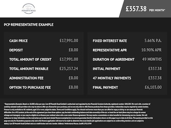 Used Volvo V90 2019 for sale - 75619593: Photo