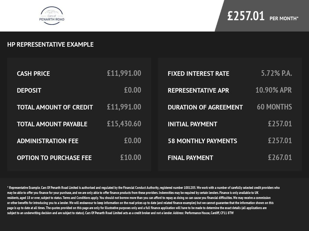 Used Land Rover Discovery Sport 2017 for sale - 75998692: Photo 3